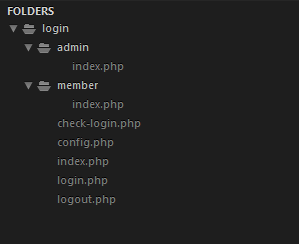 struktur direktori | folder form login beda jabatan