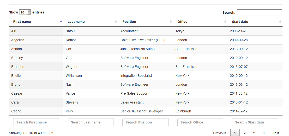 Datatable c