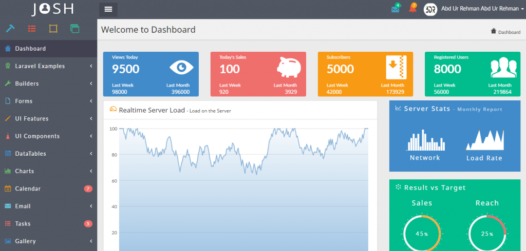 Go admin panel